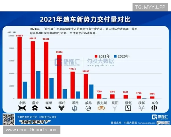 2026年足球基层俱乐部合规运营示范城市第十二批验收名单公布，2021足球俱乐部梯队选拔